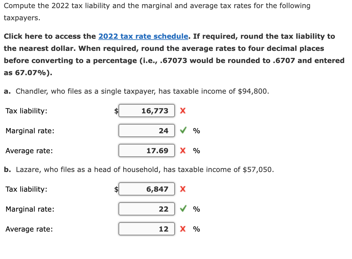 Solved Compute The 2022 Tax Liability And The Marginal And | Chegg.com