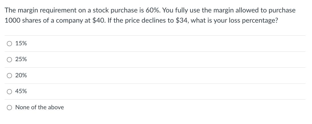 Solved The margin requirement on a stock purchase is 60%. | Chegg.com