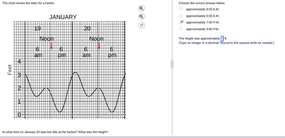 Solved The chart shows the tides for a harbor. Choose the | Chegg.com