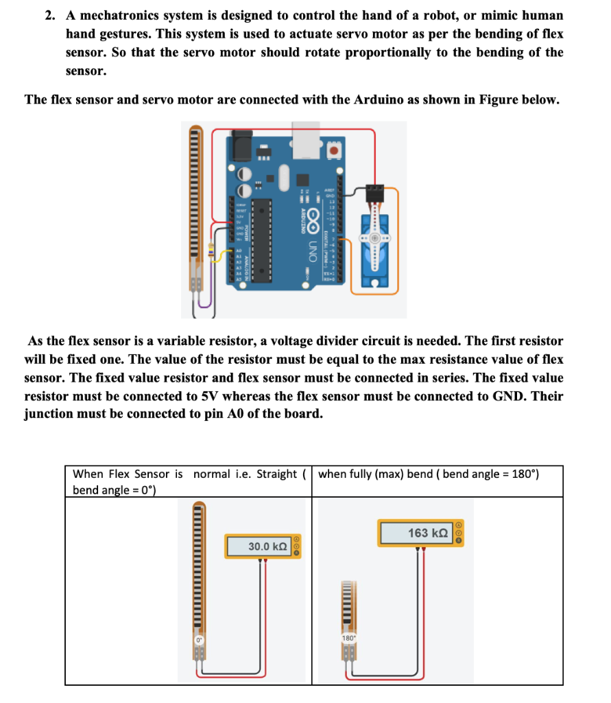 Solved 2. A mechatronics system is designed to control the | Chegg.com