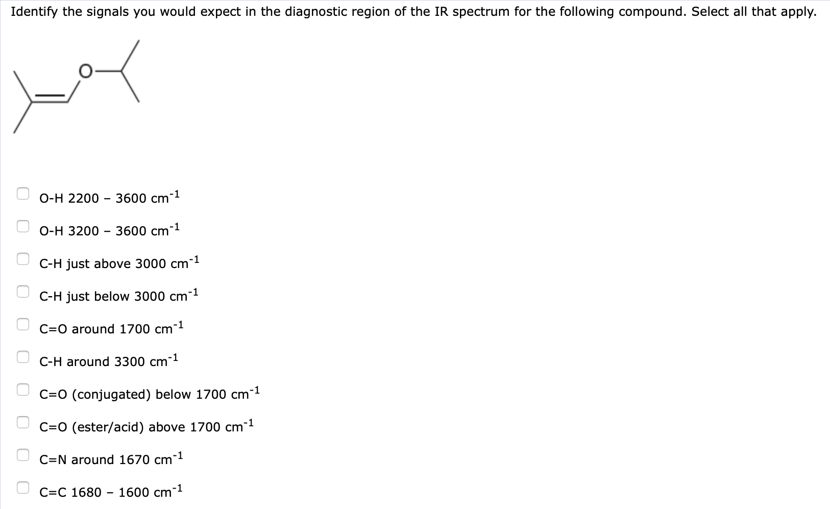 Solved Identify The Signals You Would Expect In The Diagn Chegg Com