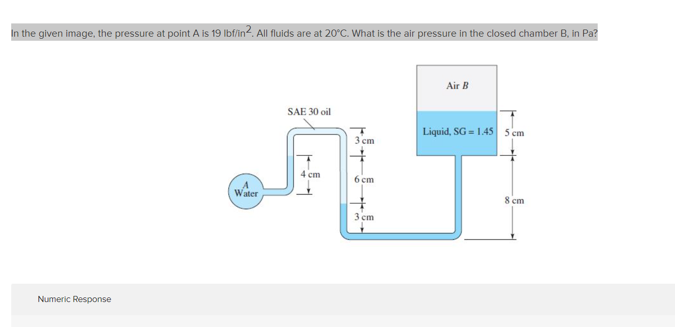 Solved In the given image, the pressure at point A ﻿is | Chegg.com