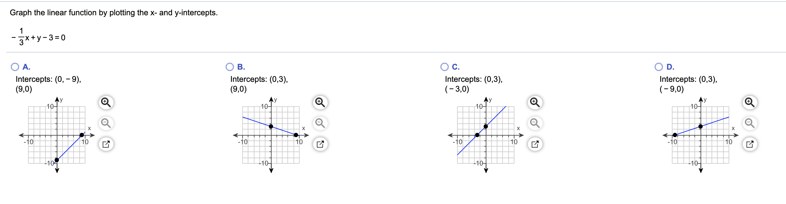 Solved Graph the linear function by plotting the x- and | Chegg.com