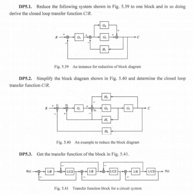 Solved Dp5 1 Reduce The Following System Shown In Fig 5 39 Chegg Com