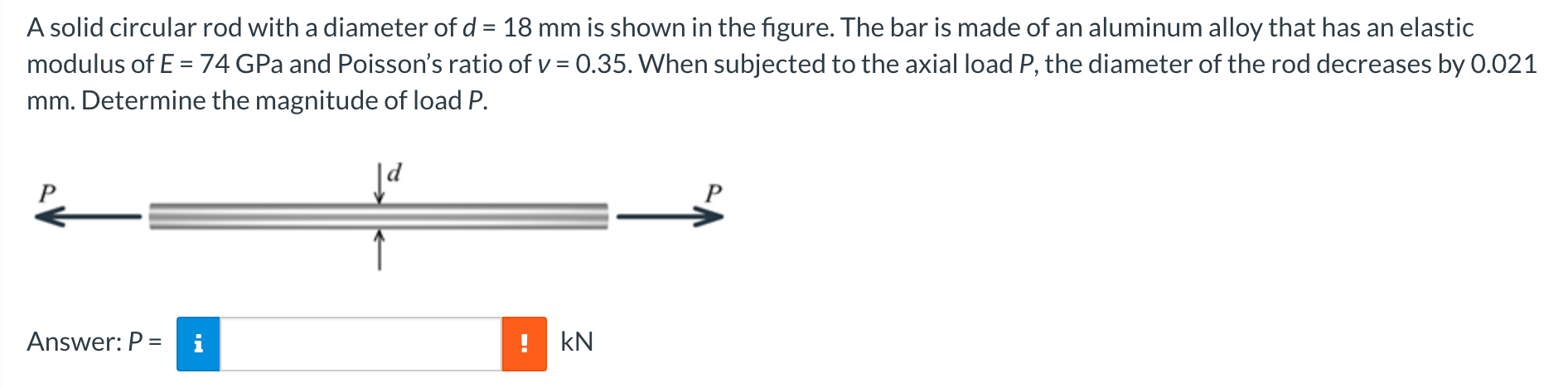 Solved A solid circular rod with a diameter of d=18 mm is | Chegg.com