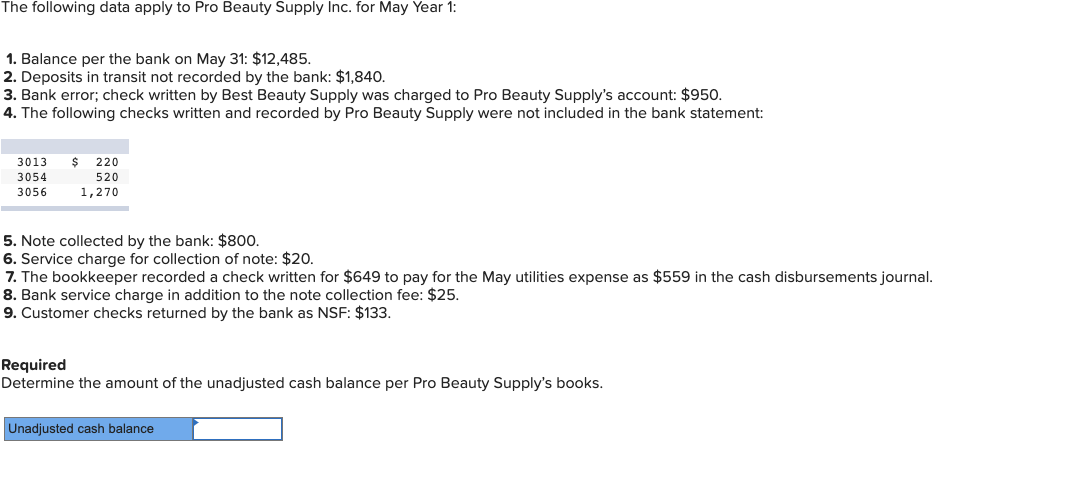 solved-the-following-data-apply-to-pro-beauty-supply-inc-chegg