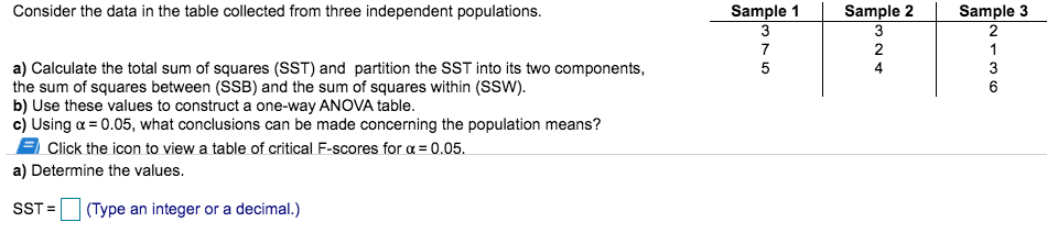 Solved Consider the data in the table collected from three | Chegg.com