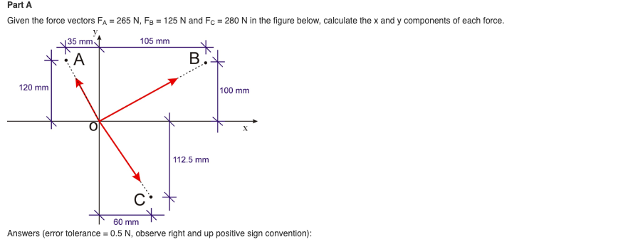 Solved Given the force vectors FA=265 N,FB=125 N and FC=280 | Chegg.com