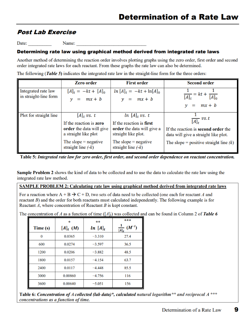 homework 3 rate law 1 determination of a rate law