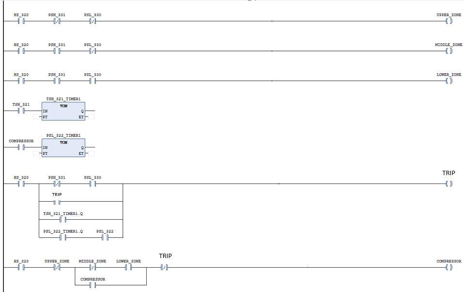 Context of ladder logic already provided. | Chegg.com