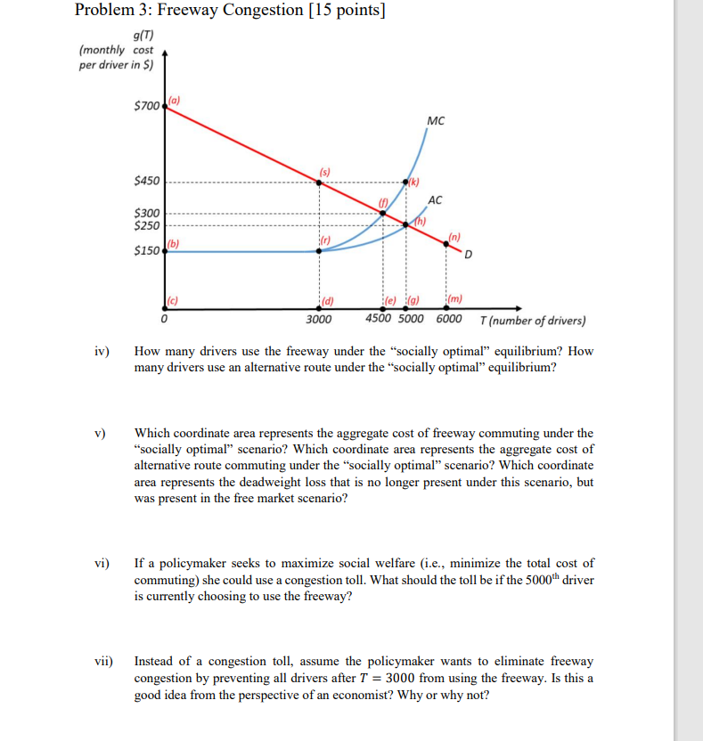 Solved Problem 3: Freeway Congestion [15 Points ⌉ (m Iv) How | Chegg.com