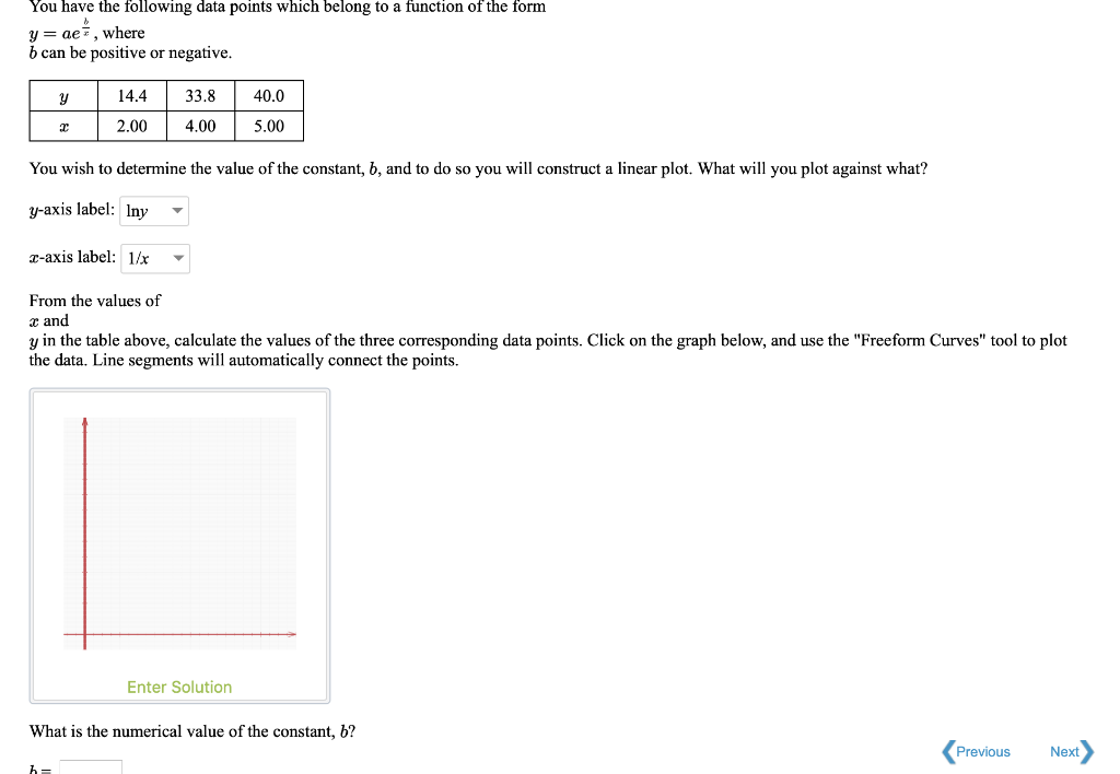 Solved You have the following data points which belong to a | Chegg.com