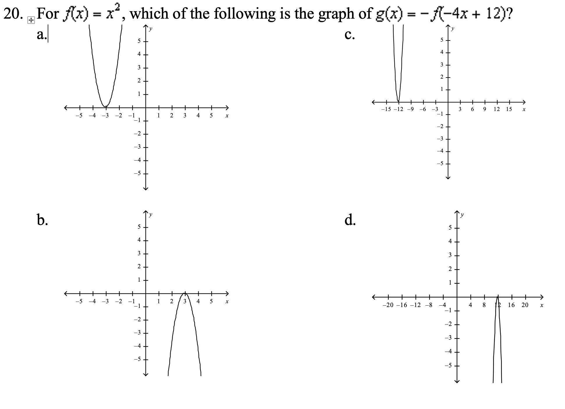 Solved 20. For f(x)=x2, which of the following is the graph | Chegg.com
