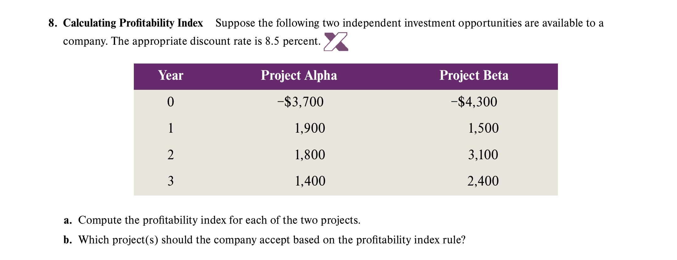 Solved 8. Calculating Profitability Index Suppose The | Chegg.com