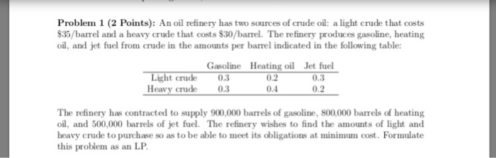 Solved Problem 1 (2 Points): An Oil Refinery Has Two Sources | Chegg.com