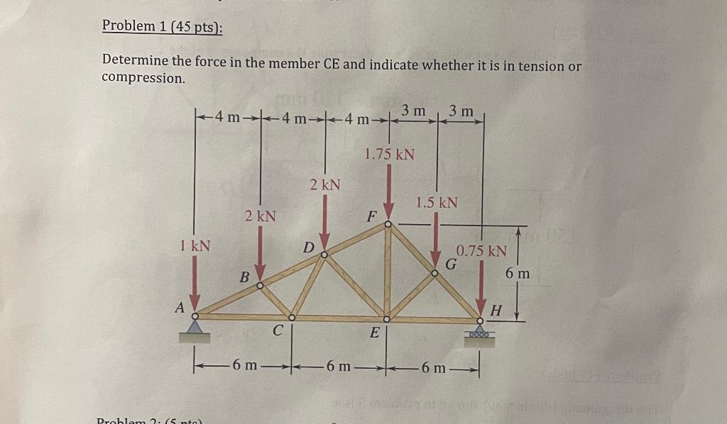 Solved Determine the force in the member CE and indicate | Chegg.com