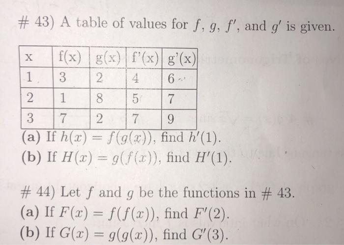 Solved 43 A Table Of Values For F G F And G Is Given