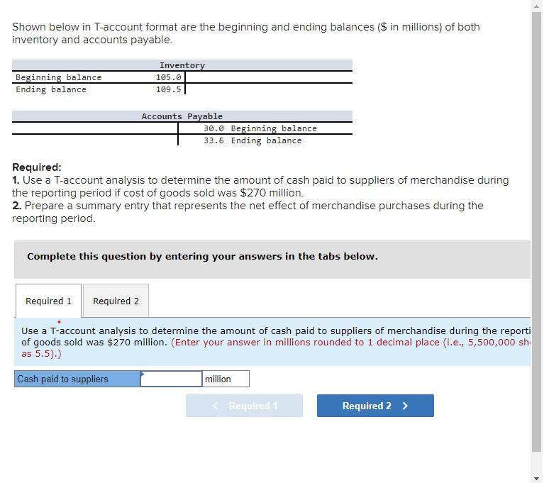 Solved Shown below in T-account format are the beginning and | Chegg.com