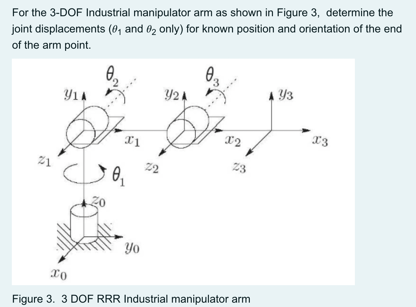 Solved For The 3-dof Industrial Manipulator Arm As Shown In 