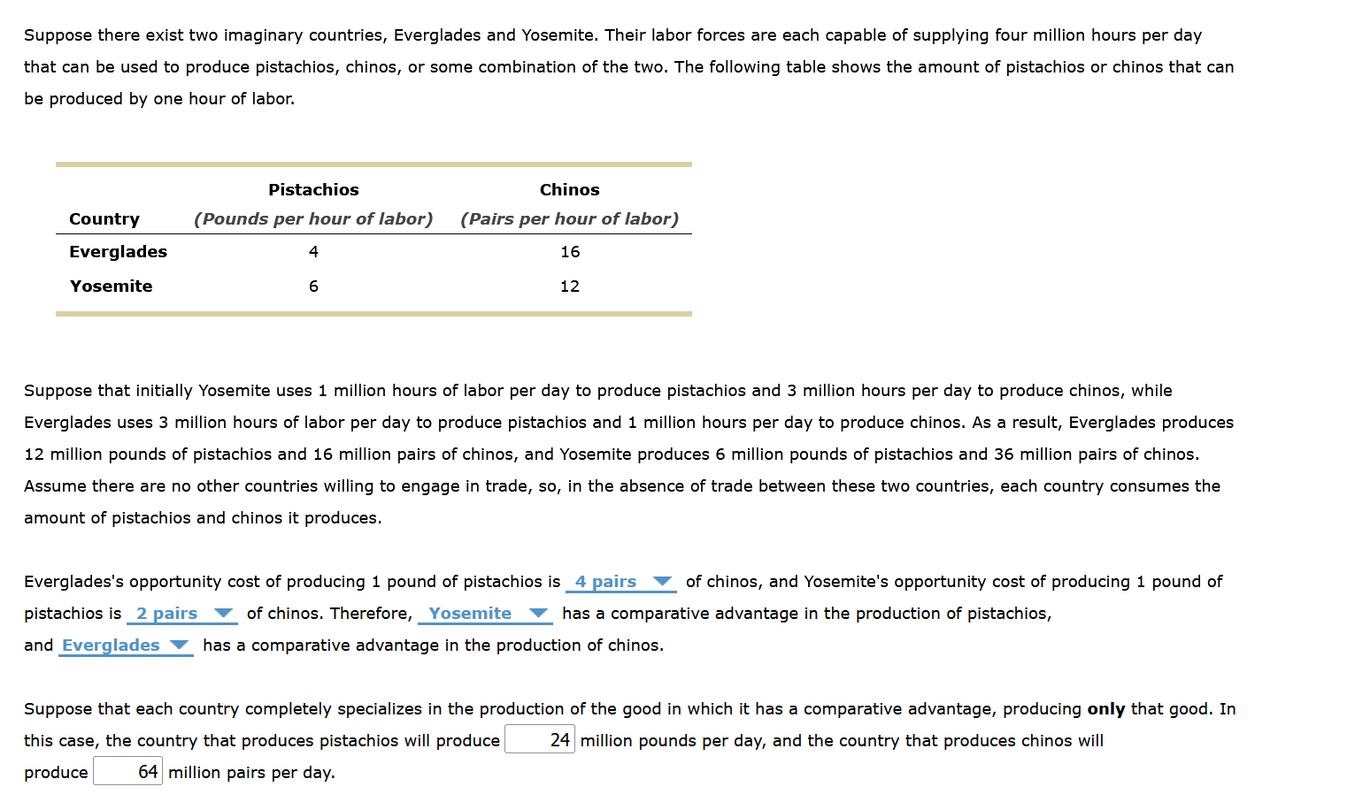 Solved Suppose There Exist Two Imaginary Countries, | Chegg.com