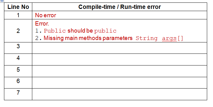 Solved The following program supposes to calculate the area | Chegg.com