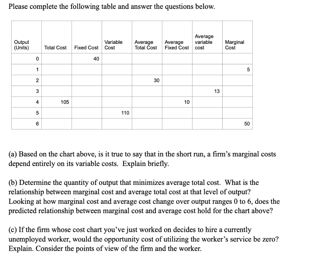 solved-please-complete-the-following-table-and-answer-the-chegg