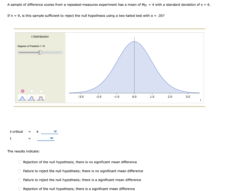 A sample of difference scores from a | Chegg.com