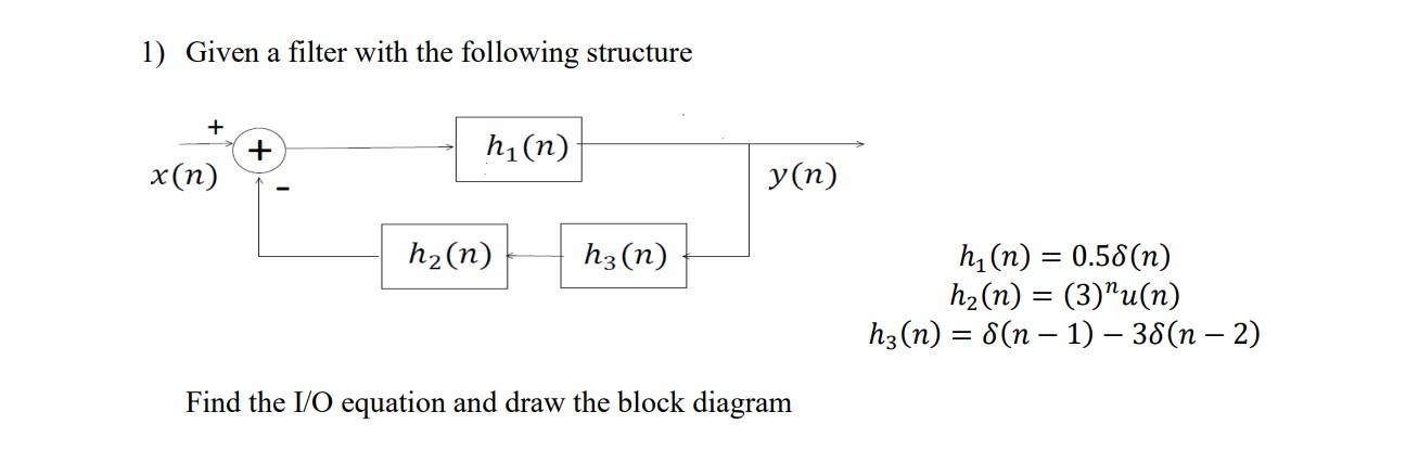 Solved 1) Given A Filter With The Following Structure | Chegg.com ...