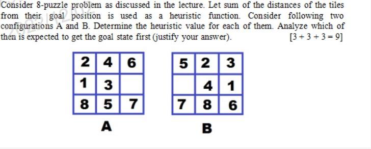 Solved Consider 8-puzzle problem as discussed in the | Chegg.com