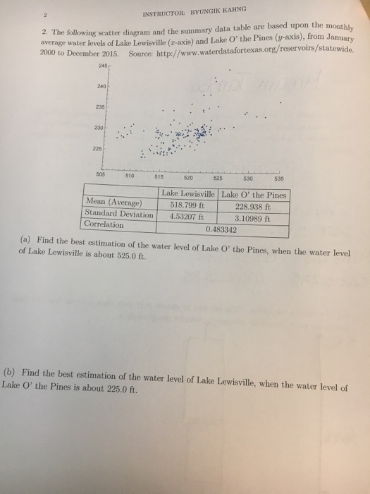 Solved 1. The density of the Earth is known to be 5.517