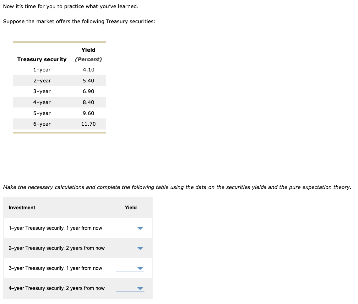 Solved Suppose You Are Given The Yields On The Following | Chegg.com