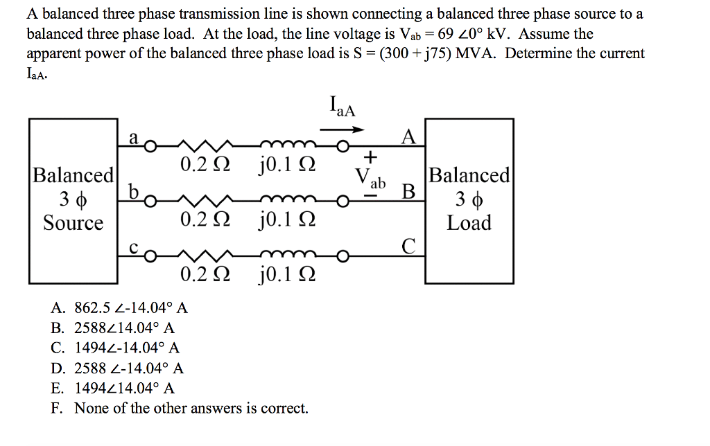 Solved A balanced three phase transmission line is shown | Chegg.com