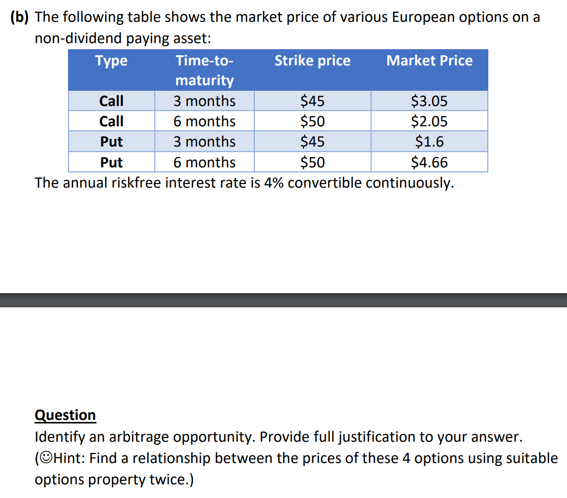 Solved B) The Following Table Shows The Market Price Of | Chegg.com