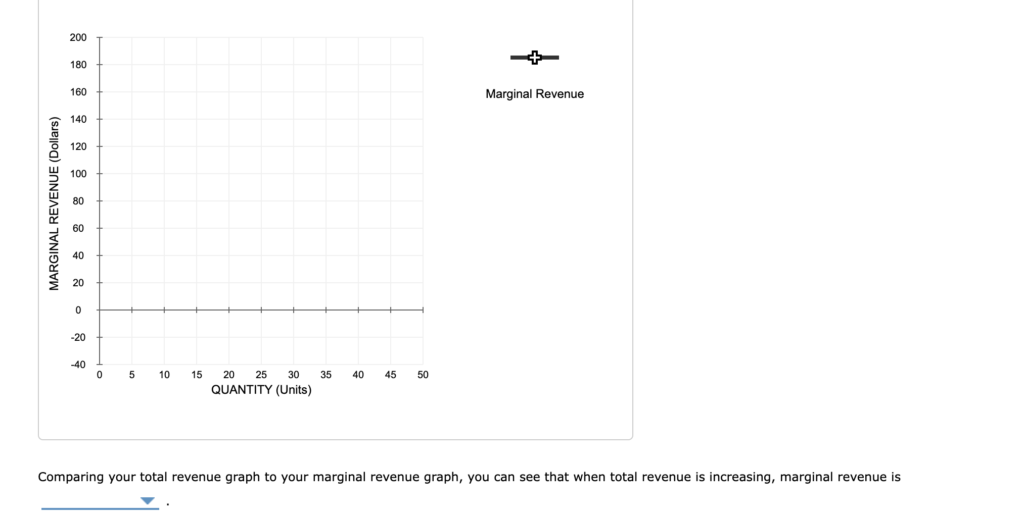 Solved The blue curve on the following graph represents the | Chegg.com