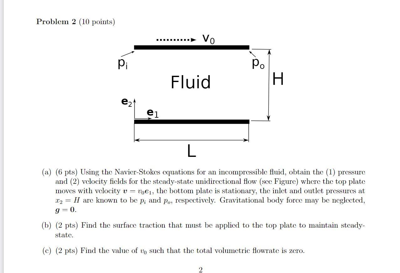 Solved Problem 2 (10 points) IIIIIIIIII Vo Pi Po Fluid H L | Chegg.com