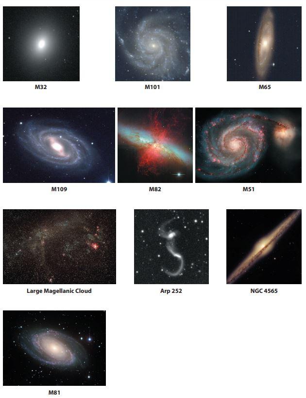 Types Of Galaxies Worksheet