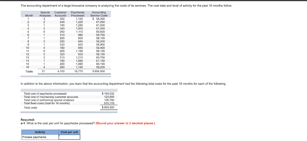 Solved The accounting department of a large limousine | Chegg.com