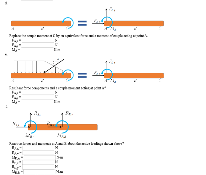 Solved 1. Determine The Reactions At A And B Under The | Chegg.com