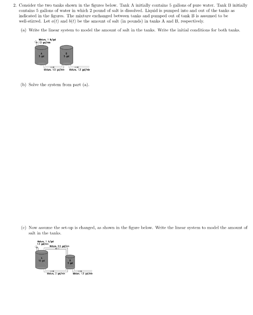 Solved 2. Consider the two tanks shown in the figures below. | Chegg.com