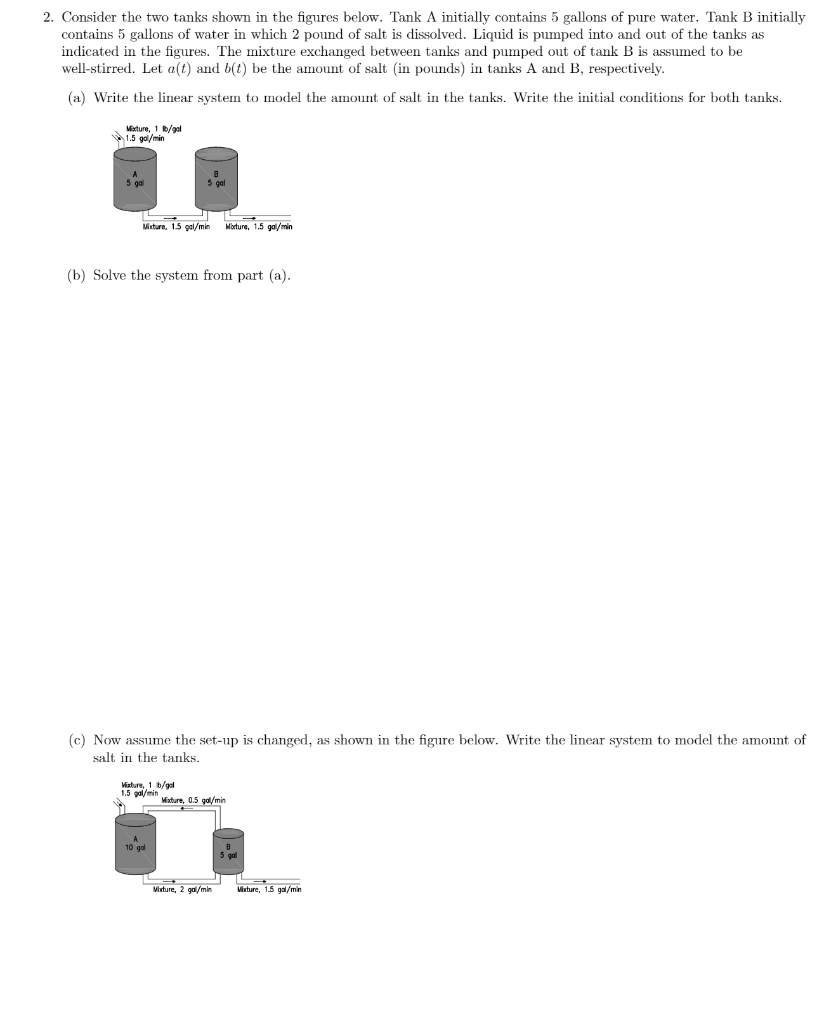 Solved 2. Consider The Two Tanks Shown In The Figures Below. | Chegg.com