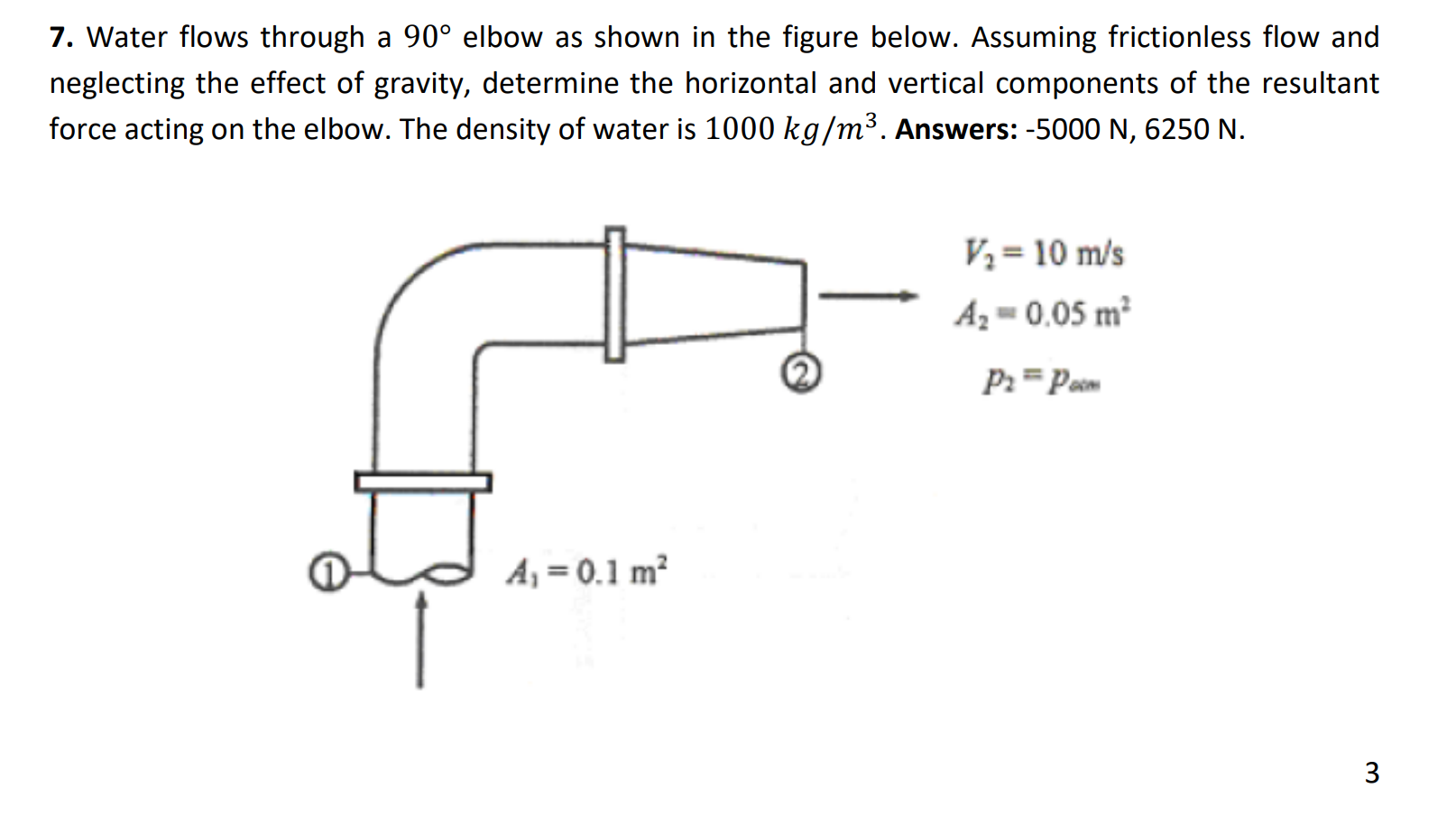 Solved 7. Water flows through a 90° elbow as shown in the | Chegg.com