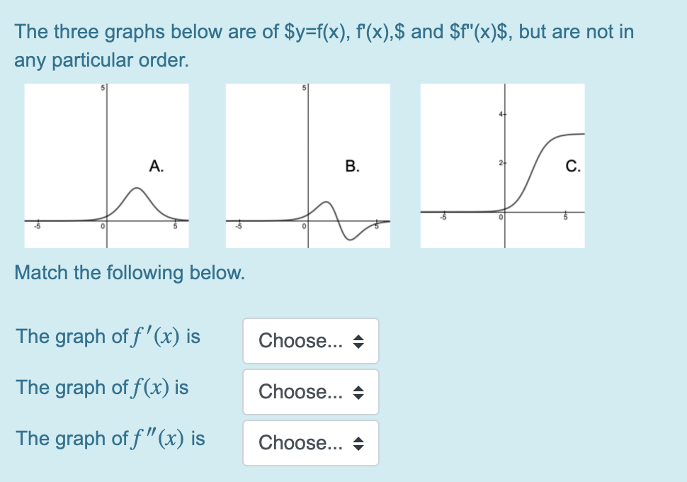 Solved The three graphs below are of $y=f(x), f'(x),$ and | Chegg.com