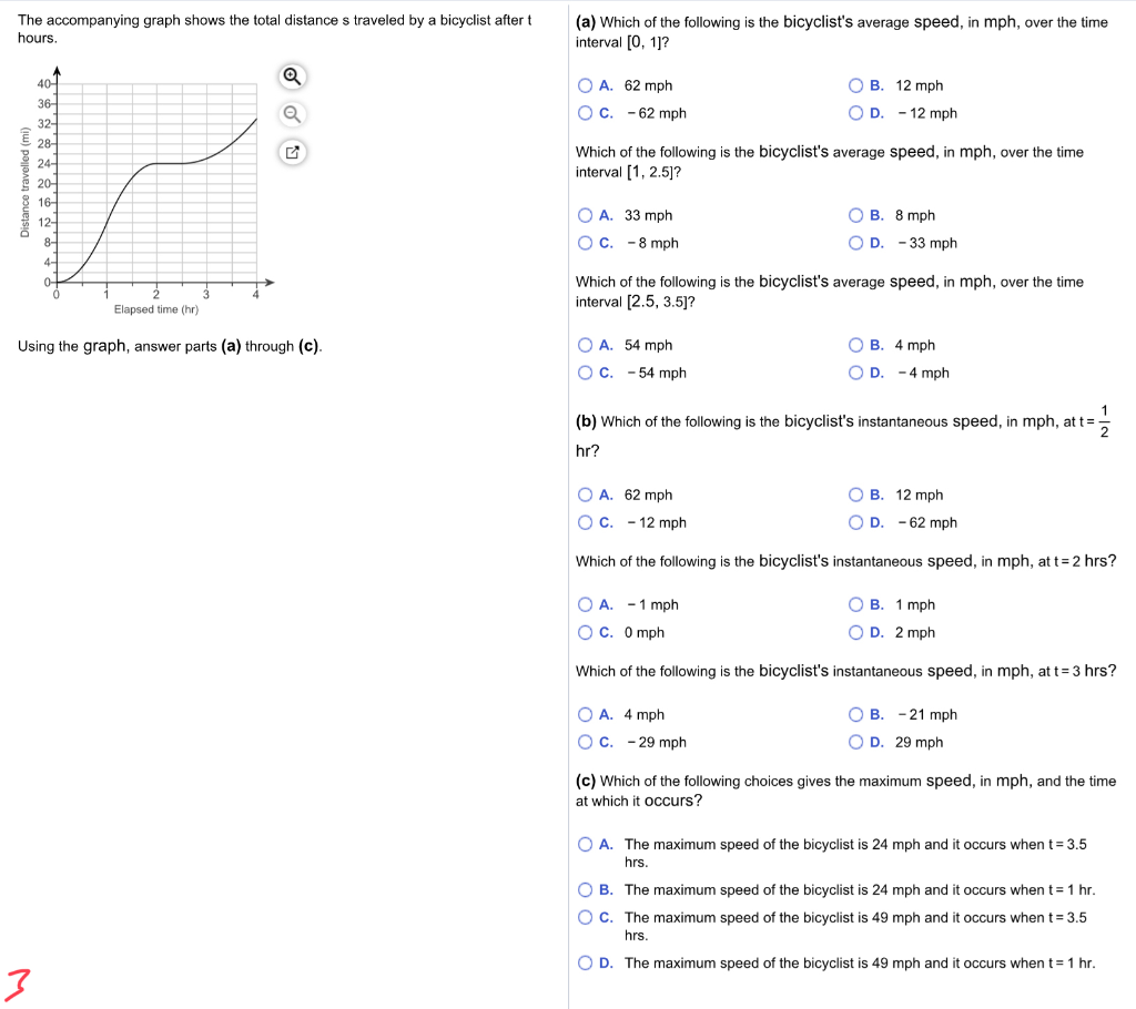 Solved The accompanying graph shows the total distance s | Chegg.com