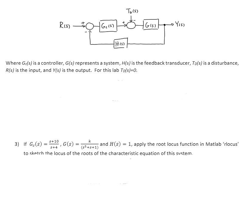 Solved Tols) Ris) Ge(s) Gis) •Yes) THIS Where Gc(s) is a | Chegg.com