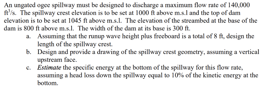 An ungated ogee spillway must be designed to | Chegg.com