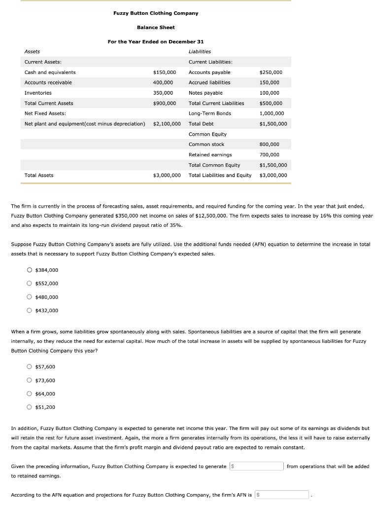 Solved Fuzzy Button Clothing Company Balance Sheet For the | Chegg.com