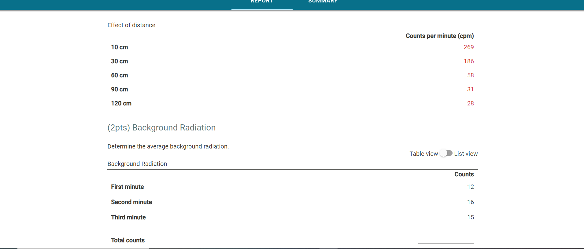 solved-data-and-report-submission-nuclear-radiation-2pts-chegg