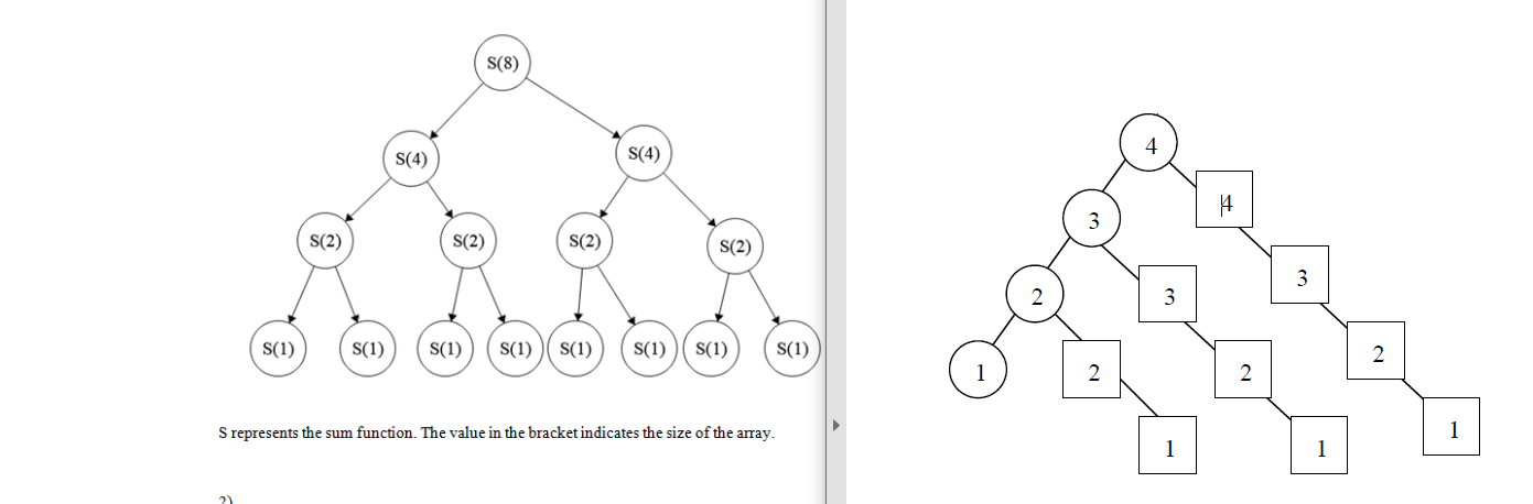 Solved Can somebody explain to me the difference when | Chegg.com