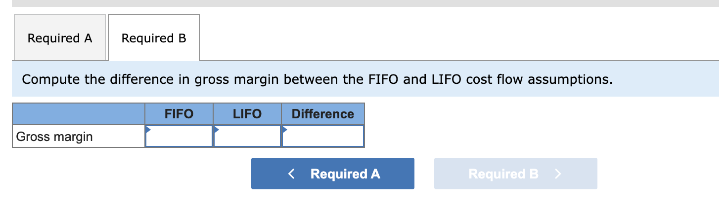 Solved No file chosen Shop had the following transactions | Chegg.com