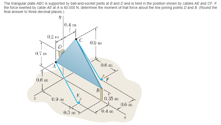 Solved The triangular plate ABC is supported by | Chegg.com